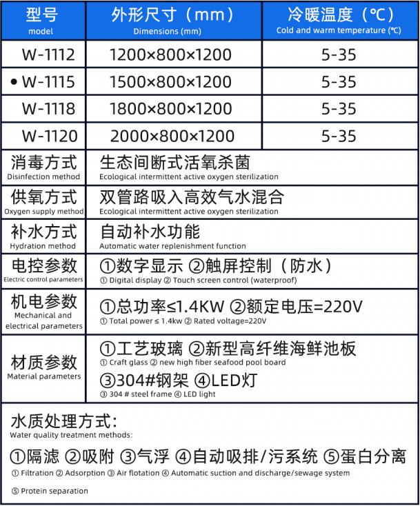 單層缸2