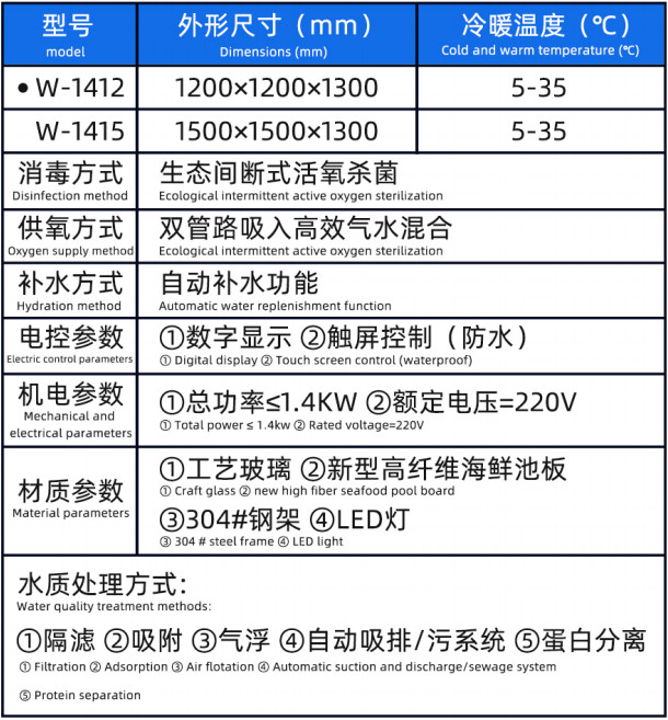 圓形蓮花缸2