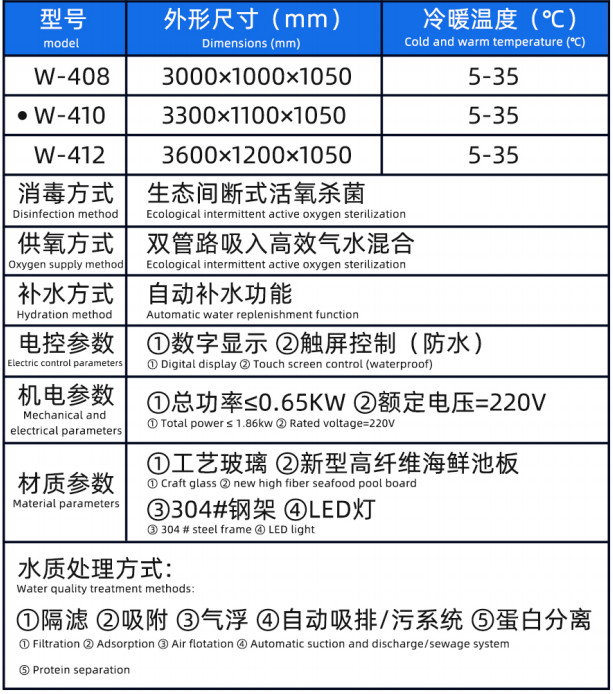 一層組合缸2