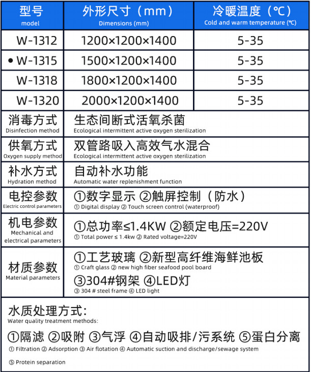 兩層海鮮缸2